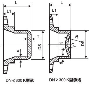 Armatura z żeliwa sferoidalnego DN80 do DN2600 Wtyczka typu K dostawca
